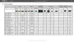 Preview for 13 page of Lightware MX2-16x16-DH-8DPi-A-R User Manual