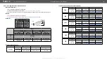 Preview for 83 page of Lightware MX2-16x16-DH-8DPi-A-R User Manual