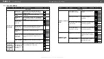 Preview for 105 page of Lightware MX2-16x16-DH-8DPi-A-R User Manual