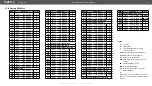 Preview for 121 page of Lightware MX2-16x16-DH-8DPi-A-R User Manual