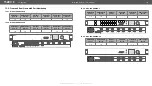 Preview for 122 page of Lightware MX2-16x16-DH-8DPi-A-R User Manual