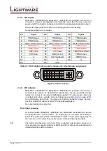 Предварительный просмотр 16 страницы Lightware MX6x6DVI User Manual