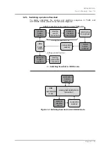 Предварительный просмотр 21 страницы Lightware MX6x6DVI User Manual