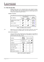 Предварительный просмотр 24 страницы Lightware MX6x6DVI User Manual