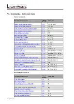 Предварительный просмотр 62 страницы Lightware MX6x6DVI User Manual