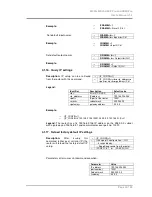 Preview for 45 page of Lightware MX8x8DVI-HDCP-Pro User Manual