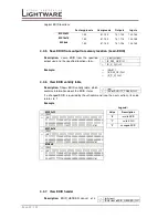 Preview for 50 page of Lightware MX8x8DVI-HDCP-Pro User Manual