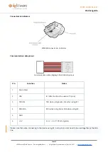 Предварительный просмотр 14 страницы Lightware SF000 Manual