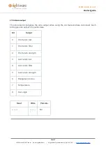 Предварительный просмотр 35 страницы Lightware SF000 Manual