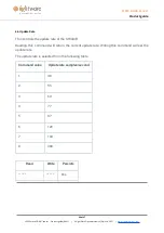 Предварительный просмотр 40 страницы Lightware SF000 Manual