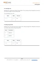 Предварительный просмотр 45 страницы Lightware SF000 Manual