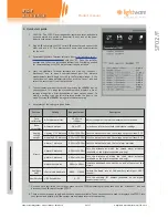 Предварительный просмотр 4 страницы Lightware SF02/F Product Manual
