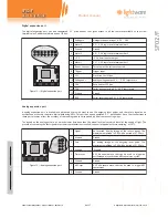 Предварительный просмотр 9 страницы Lightware SF02/F Product Manual