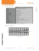 Предварительный просмотр 15 страницы Lightware SF02/F Product Manual