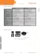 Preview for 14 page of Lightware SF33 Product Manual