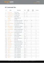 Предварительный просмотр 19 страницы Lightware SF40/C Product Manual