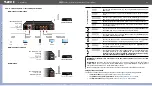 Preview for 42 page of Lightware UBEX-PRO20-HDMI-F100 User Manual