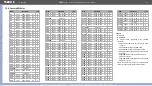 Preview for 176 page of Lightware UBEX-PRO20-HDMI-F100 User Manual