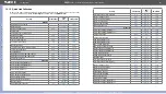 Preview for 181 page of Lightware UBEX-PRO20-HDMI-F100 User Manual