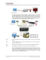 Preview for 14 page of Lightware UMX-OPT-TX150R User Manual