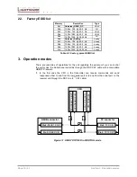 Предварительный просмотр 12 страницы Lightware UMX-TP-TX100R Programmer'S Reference Manual