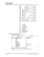 Предварительный просмотр 30 страницы Lightware UMX-TP-TX100R Programmer'S Reference Manual