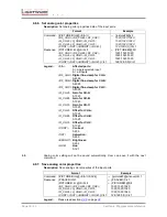 Предварительный просмотр 32 страницы Lightware UMX-TP-TX100R Programmer'S Reference Manual