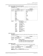 Предварительный просмотр 35 страницы Lightware UMX-TP-TX100R Programmer'S Reference Manual