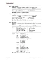 Предварительный просмотр 36 страницы Lightware UMX-TP-TX100R Programmer'S Reference Manual