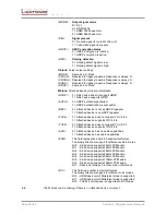 Предварительный просмотр 38 страницы Lightware UMX-TP-TX100R Programmer'S Reference Manual