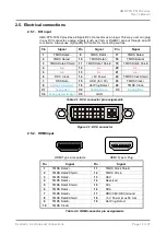 Preview for 19 page of Lightware UMX-TPS-TX120 User Manual