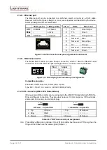 Preview for 22 page of Lightware UMX-TPS-TX120 User Manual