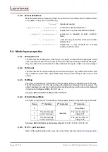 Предварительный просмотр 90 страницы Lightware UMX-TPS-TX120 User Manual