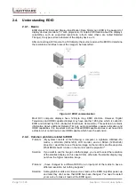 Предварительный просмотр 12 страницы Lightware UMX4x4-Pro User Manual