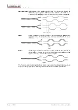 Предварительный просмотр 16 страницы Lightware UMX4x4-Pro User Manual