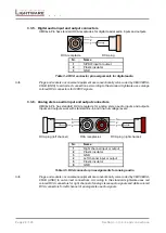 Предварительный просмотр 22 страницы Lightware UMX4x4-Pro User Manual