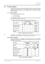 Предварительный просмотр 41 страницы Lightware UMX4x4-Pro User Manual