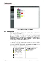 Предварительный просмотр 48 страницы Lightware UMX4x4-Pro User Manual