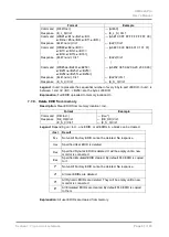 Предварительный просмотр 91 страницы Lightware UMX4x4-Pro User Manual