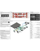 Preview for 2 page of Lightware UMX4x4-Pro2 Quick Start Manual