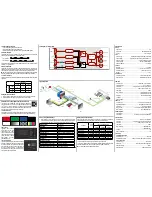 Предварительный просмотр 2 страницы Lightware WP-UMX-TPS-TX120-US Black Quick Start Manual