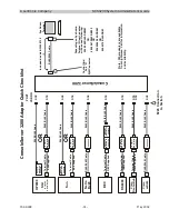 Предварительный просмотр 31 страницы Lightwave Communications SCS3230 System Administrator Manual