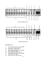 Предварительный просмотр 30 страницы Lightwave Communications ServerSwitch 8200 User Manual