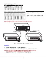 Preview for 12 page of Lightwave Communications USB-Wizard Installation & User Manual