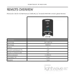 Предварительный просмотр 3 страницы Lightwave Technology Connected RFK 1501 Owner'S Manual