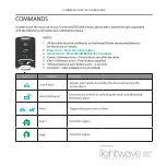 Предварительный просмотр 4 страницы Lightwave Technology Connected RFK 1501 Owner'S Manual