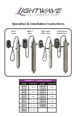 Lightwave LTW-4 Series Operation & Installation Instructions preview