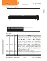 Предварительный просмотр 15 страницы Lightwave SF30 Product Manual