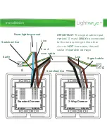 Предварительный просмотр 9 страницы LightwaveRF LW450 Connect Series Instruction Manual