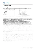 Preview for 7 page of Lightway LW6M60-260 Installation Manual